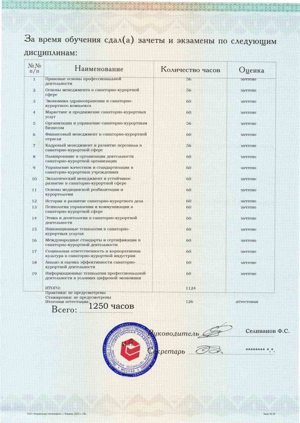 Образец приложения оборотная сторона (аттестационная работа) по программе Менеджмент санаторно-курортного дела