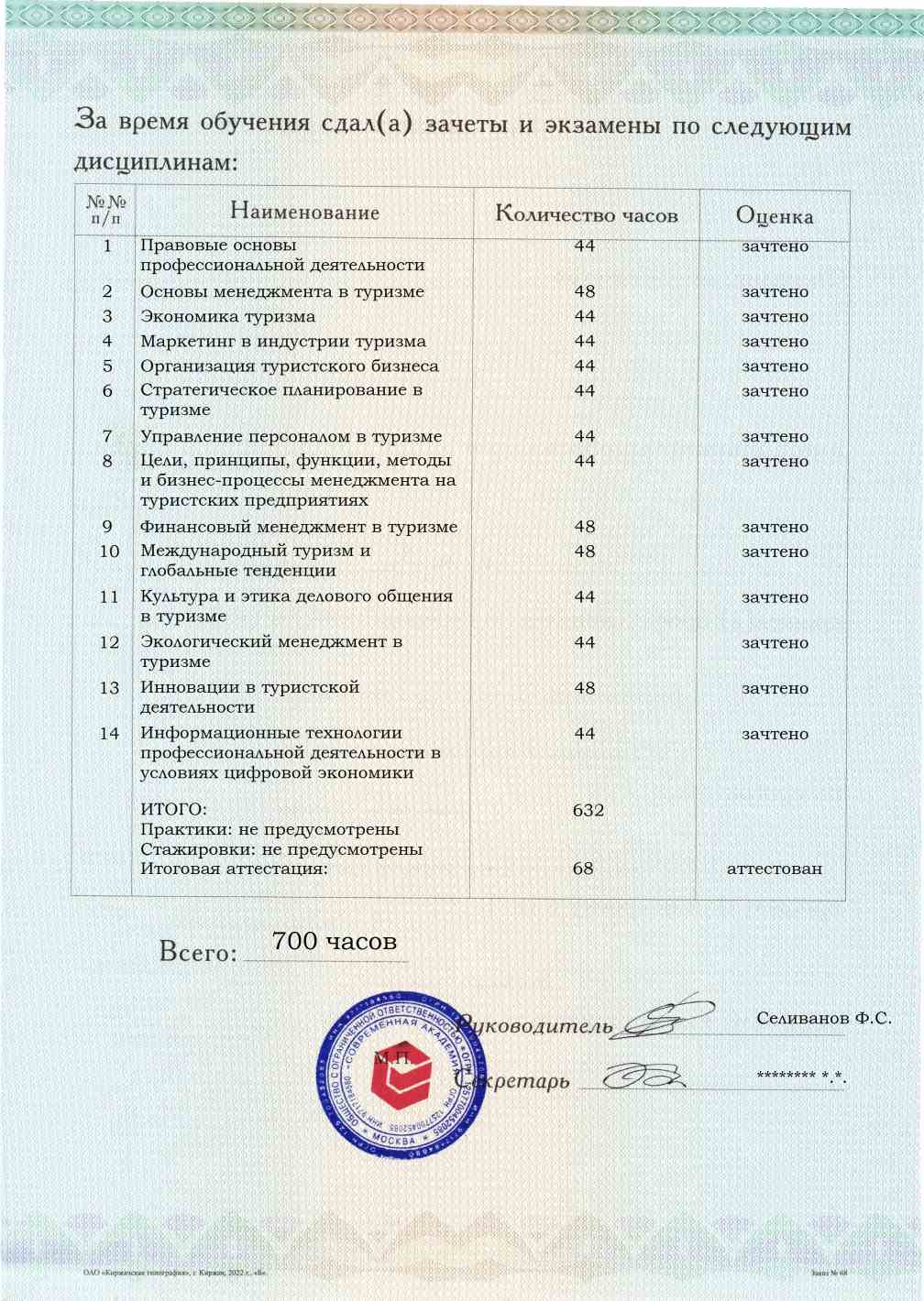 Образец приложения оборотная сторона (аттестационная работа) по программе Менеджмент в сфере туризма