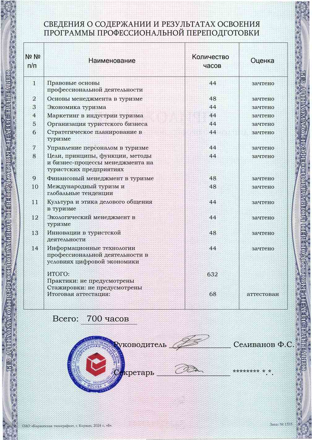 Образец приложения оборотная сторона (итоговое тестирование) по программе Менеджмент в сфере туризма