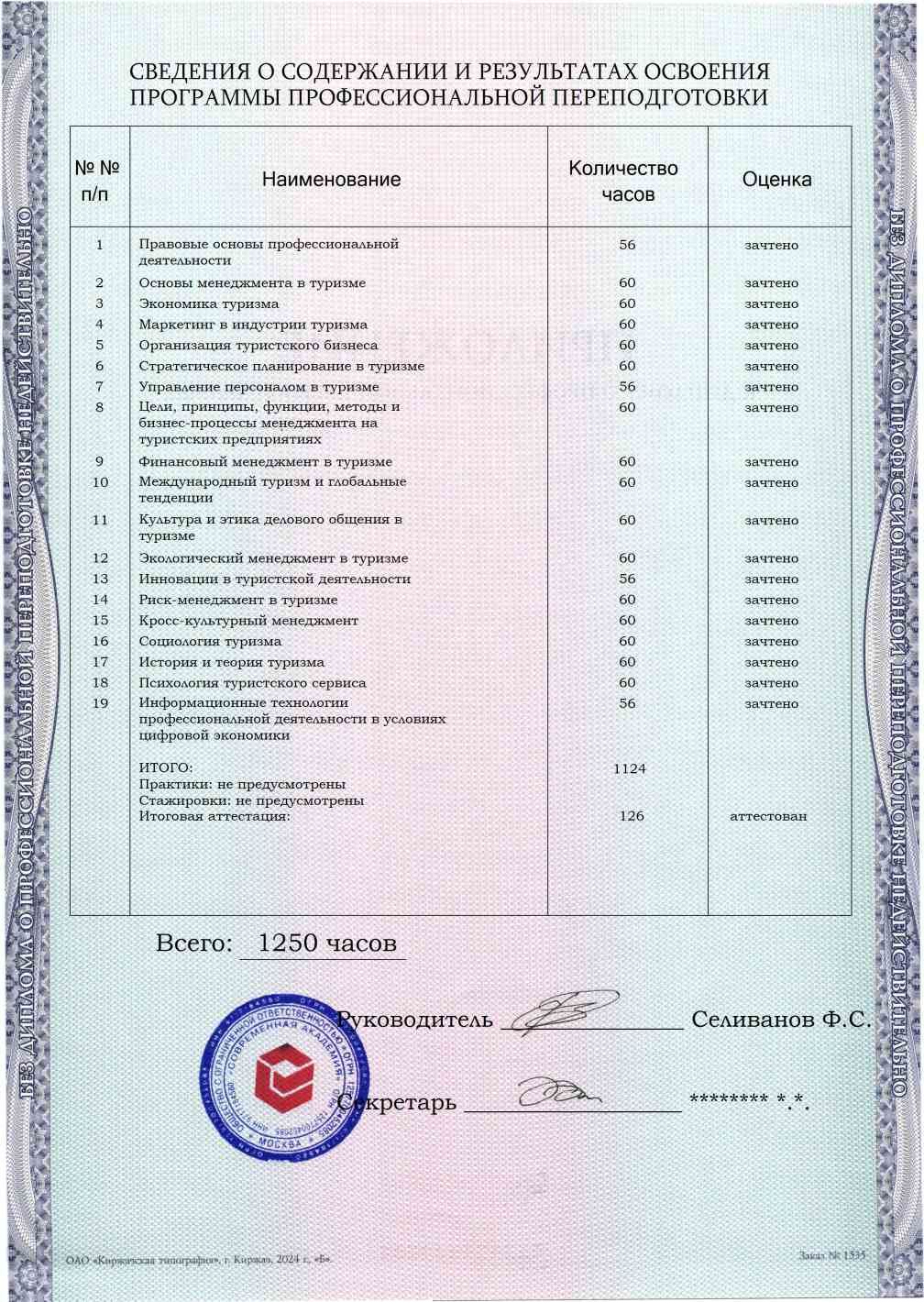 Образец приложения оборотная сторона (итоговое тестирование) по программе Менеджмент в сфере туризма