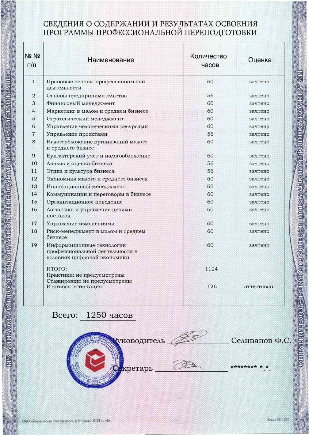 Образец приложения оборотная сторона (итоговое тестирование) по программе Управление малым и средним бизнесом