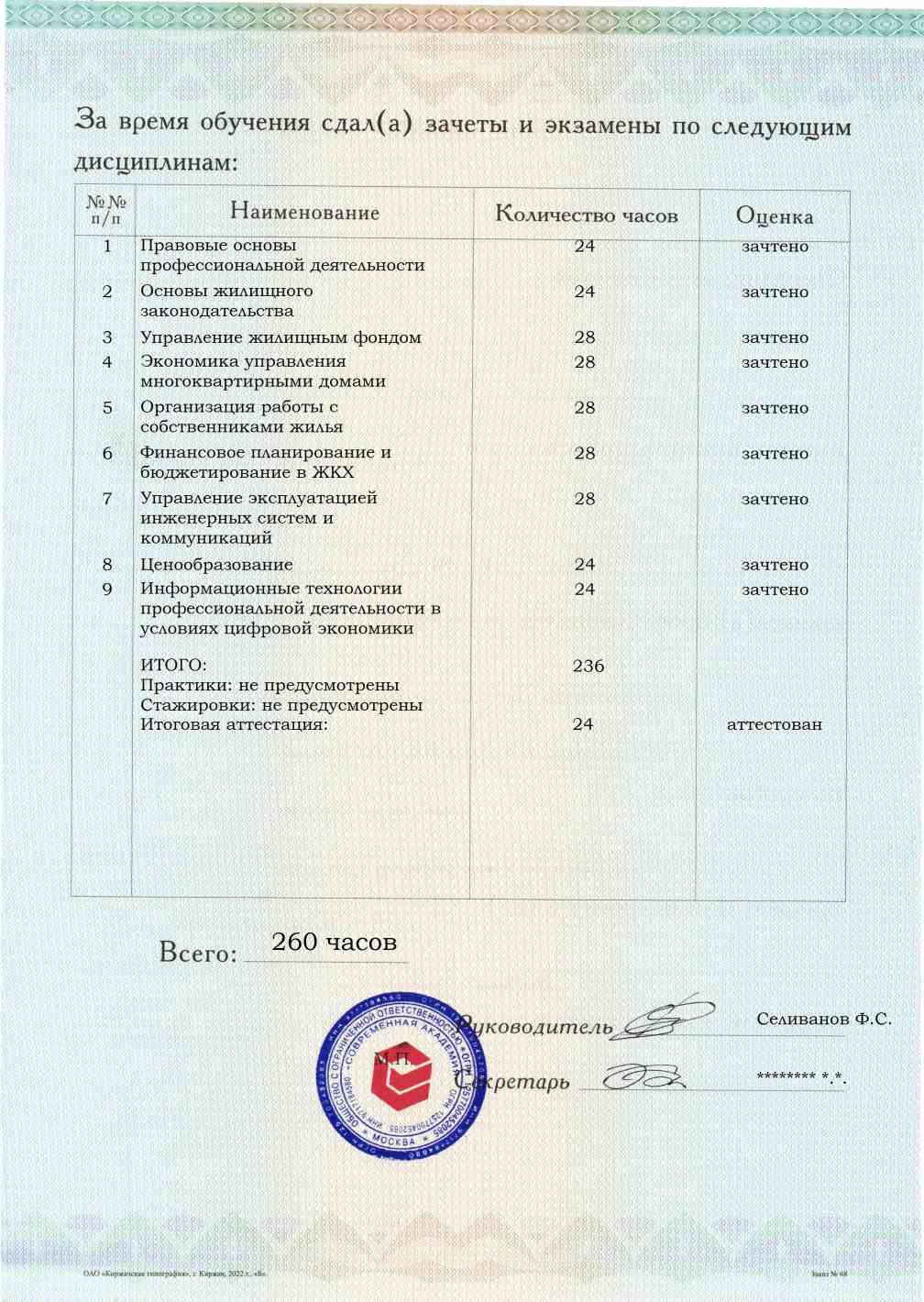 Приложение к диплому, оборотная сторона, выпускная работа, Управление многоквартирными домами