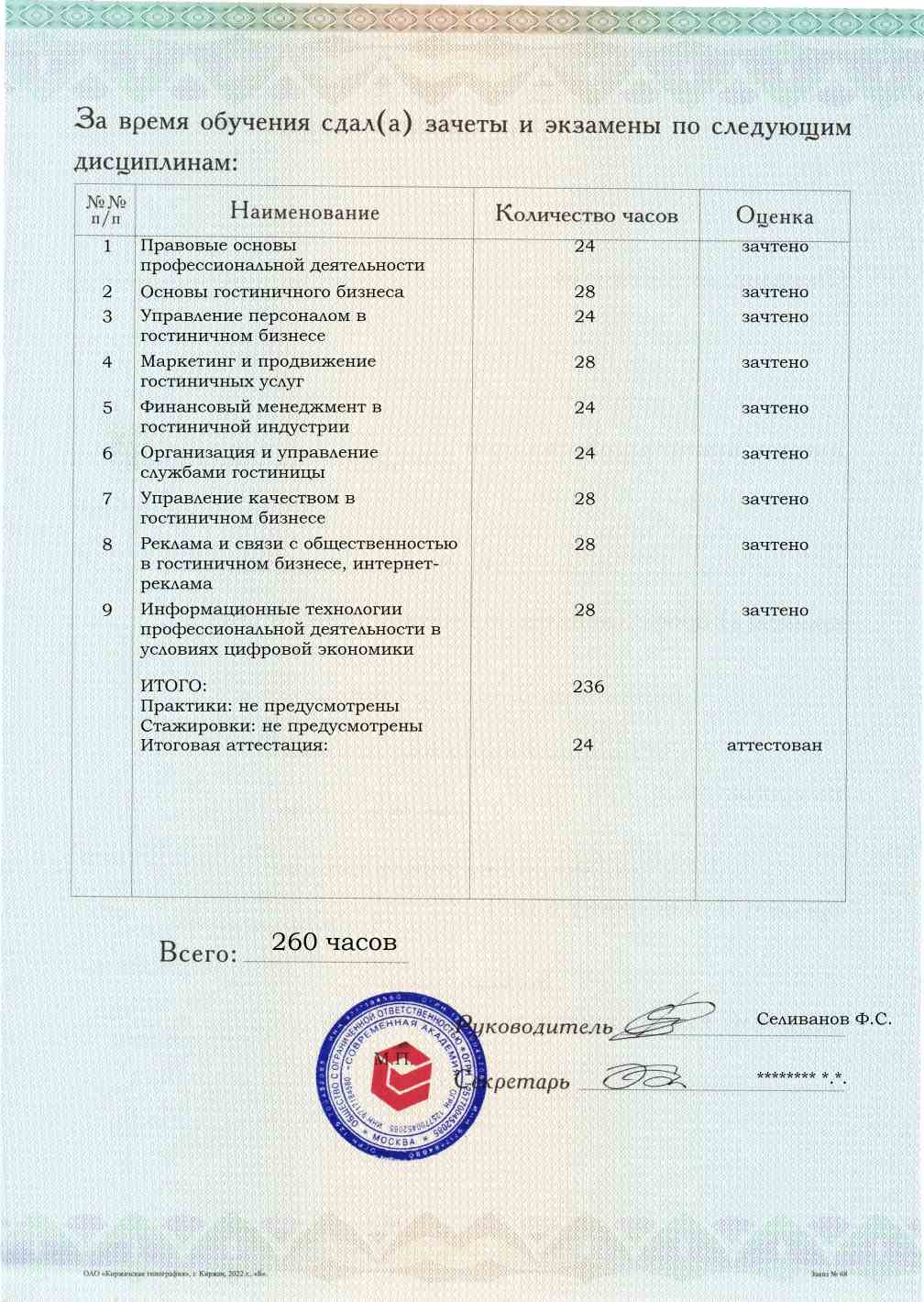 Приложение к диплому, оборотная сторона, выпускная работа, Директор гостиницы (отеля, дома отдыха)