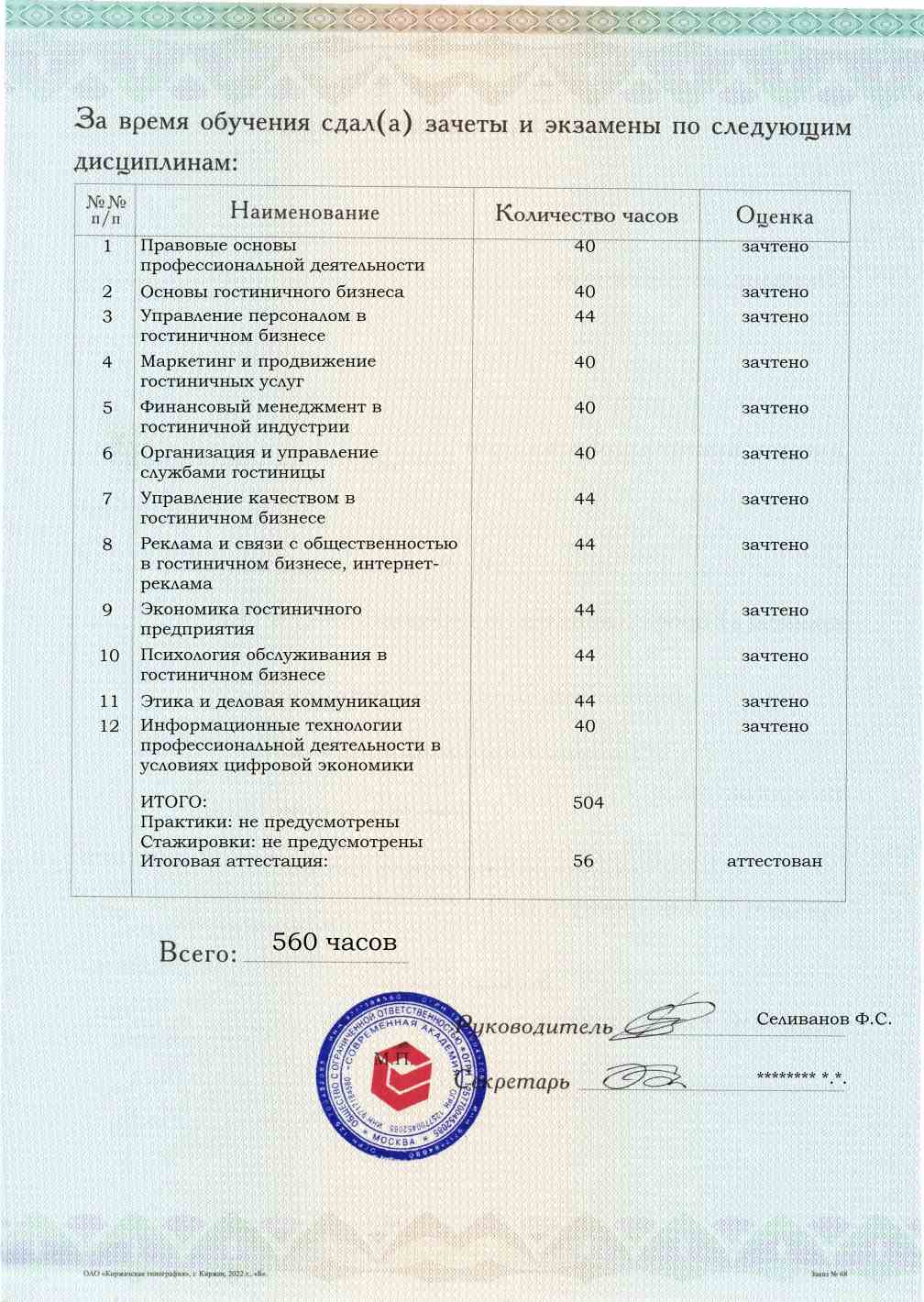 Образец приложения оборотная сторона (аттестационная работа) по программе Директор гостиницы (отеля, дома отдыха)