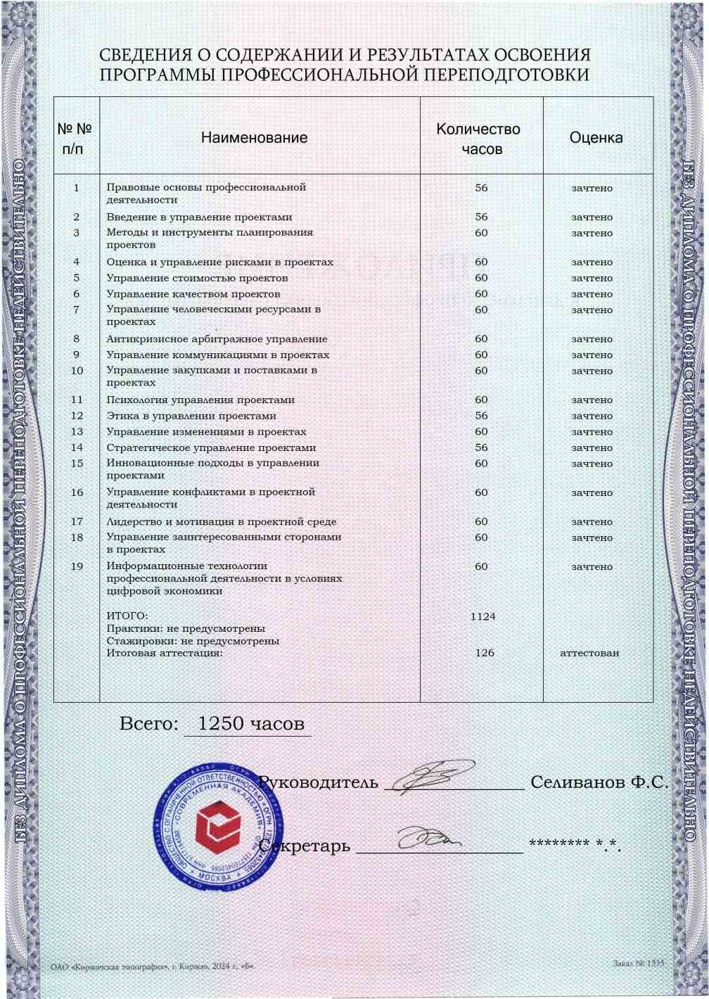 Образец приложения оборотная сторона (итоговое тестирование) по программе Управление проектами
