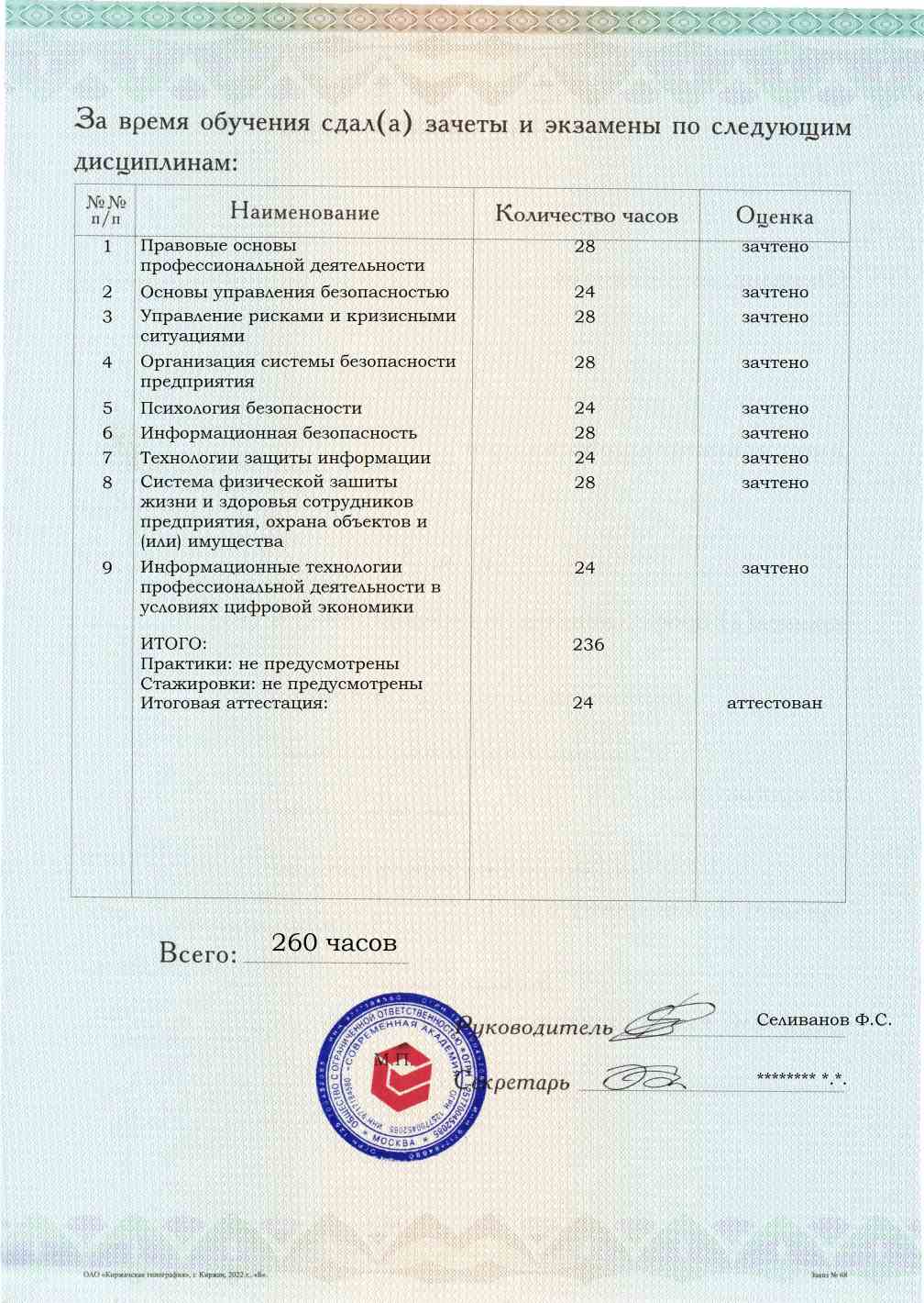 Приложение к диплому, оборотная сторона, выпускная работа, Директор по безопасности