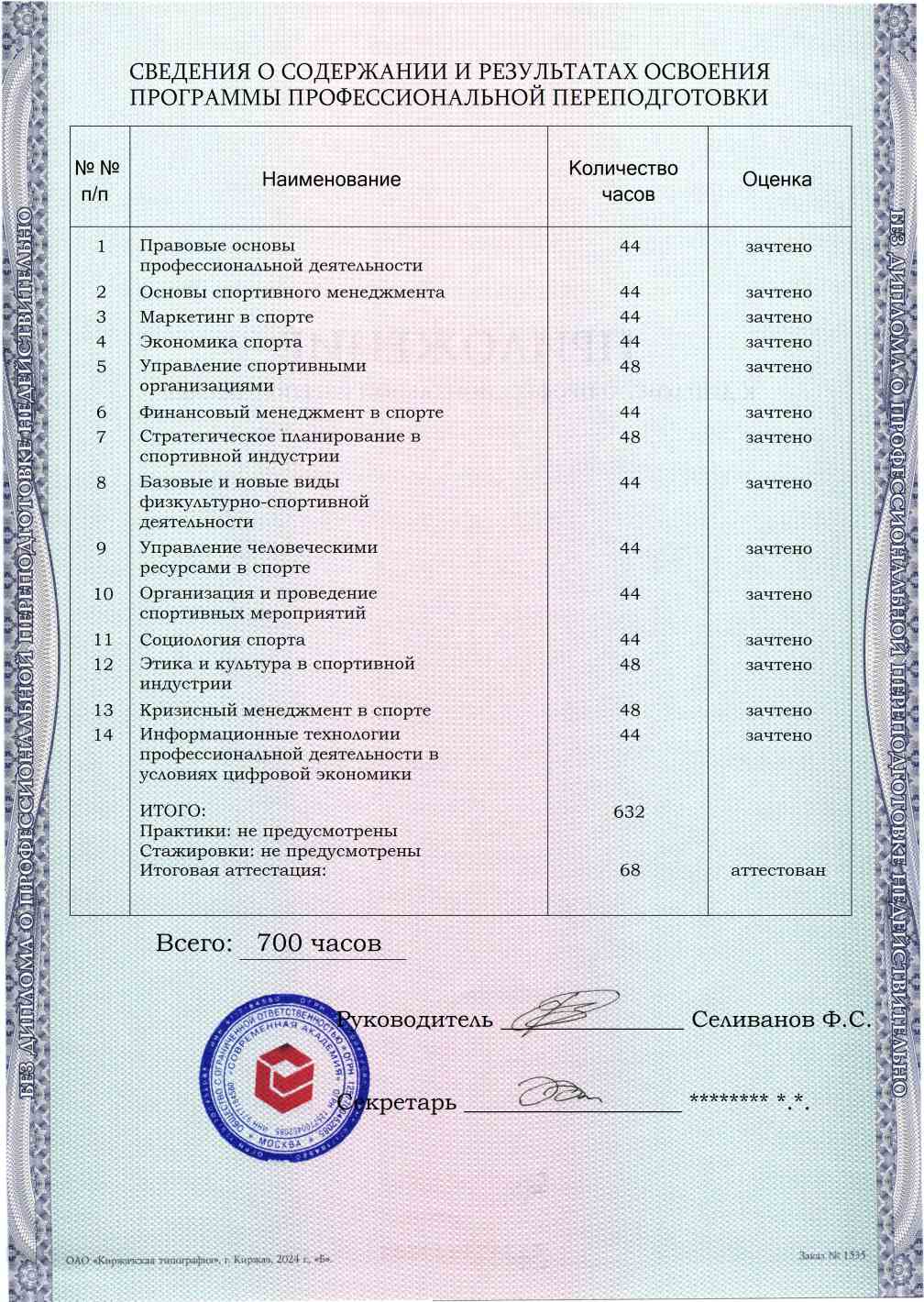 Образец приложения оборотная сторона (итоговое тестирование) по программе Менеджмент в спорте