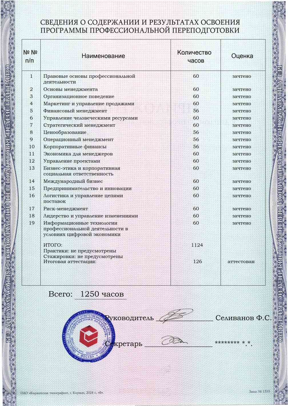 Образец приложения оборотная сторона (итоговое тестирование) по программе Мастер делового администрирования – Master of Business Administration (MBA)