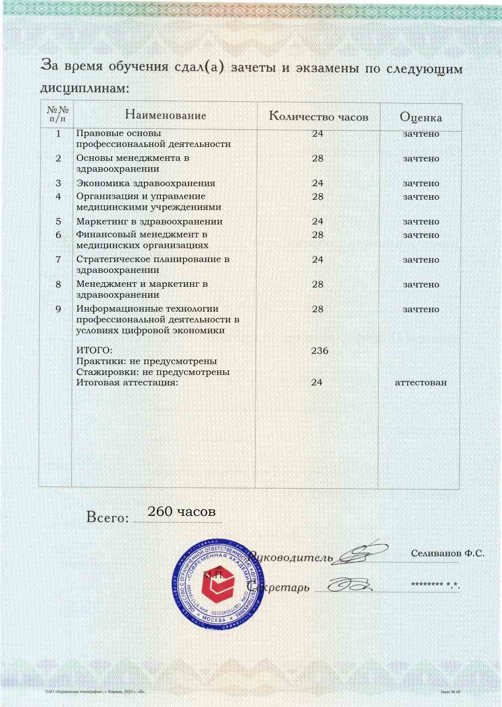 Приложение к диплому, оборотная сторона, выпускная работа, Менеджмент в здравоохранении