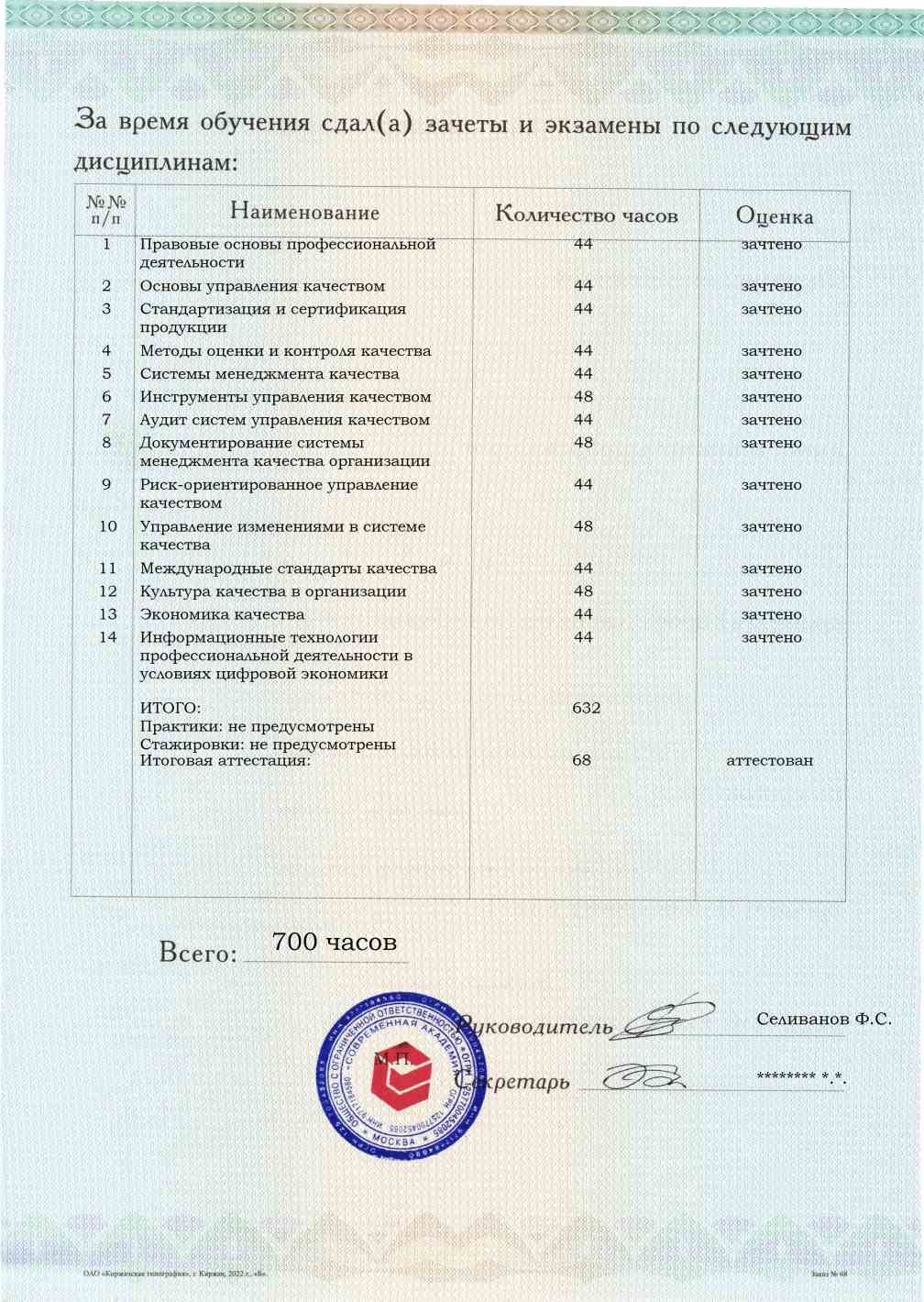 Образец приложения оборотная сторона (аттестационная работа) по программе Управление качеством