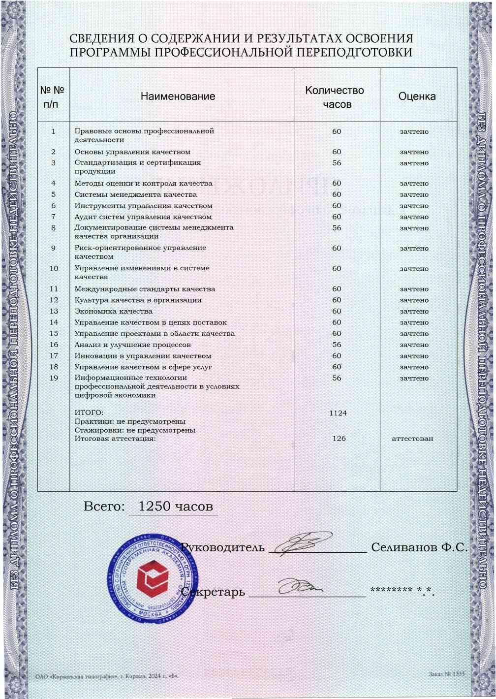 Образец приложения оборотная сторона (итоговое тестирование) по программе Управление качеством