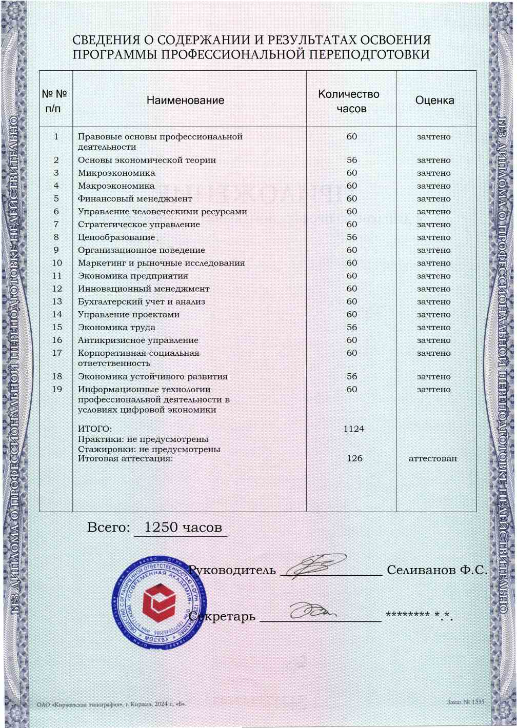 Образец приложения оборотная сторона (итоговое тестирование) по программе Экономика и управление в организации