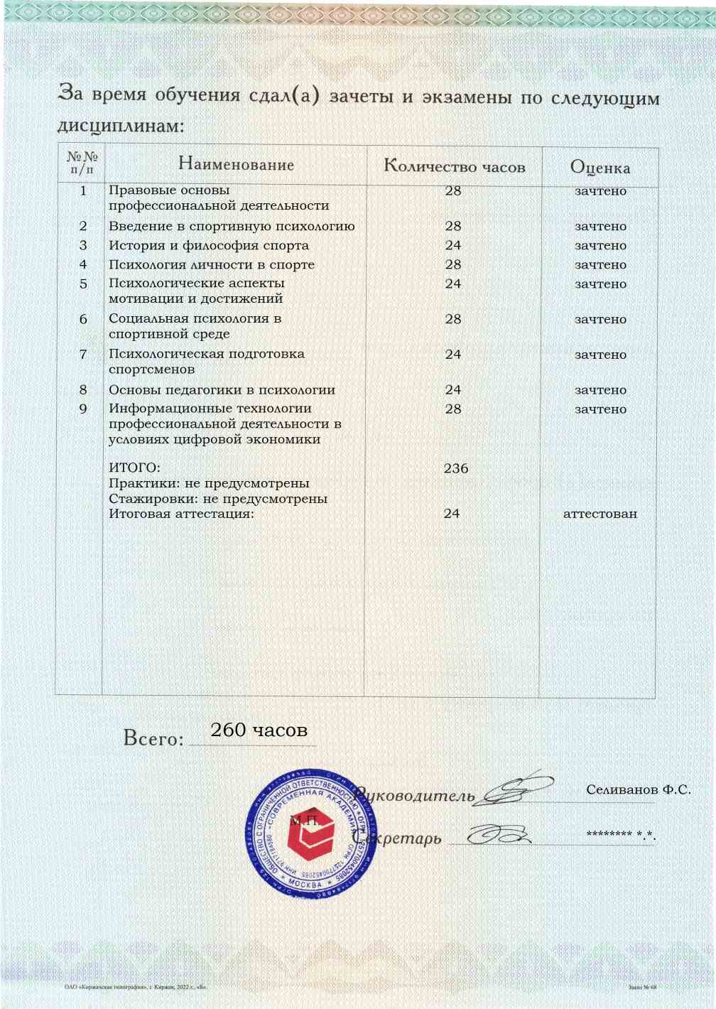 Приложение к диплому, оборотная сторона, выпускная работа, Спортивная психология