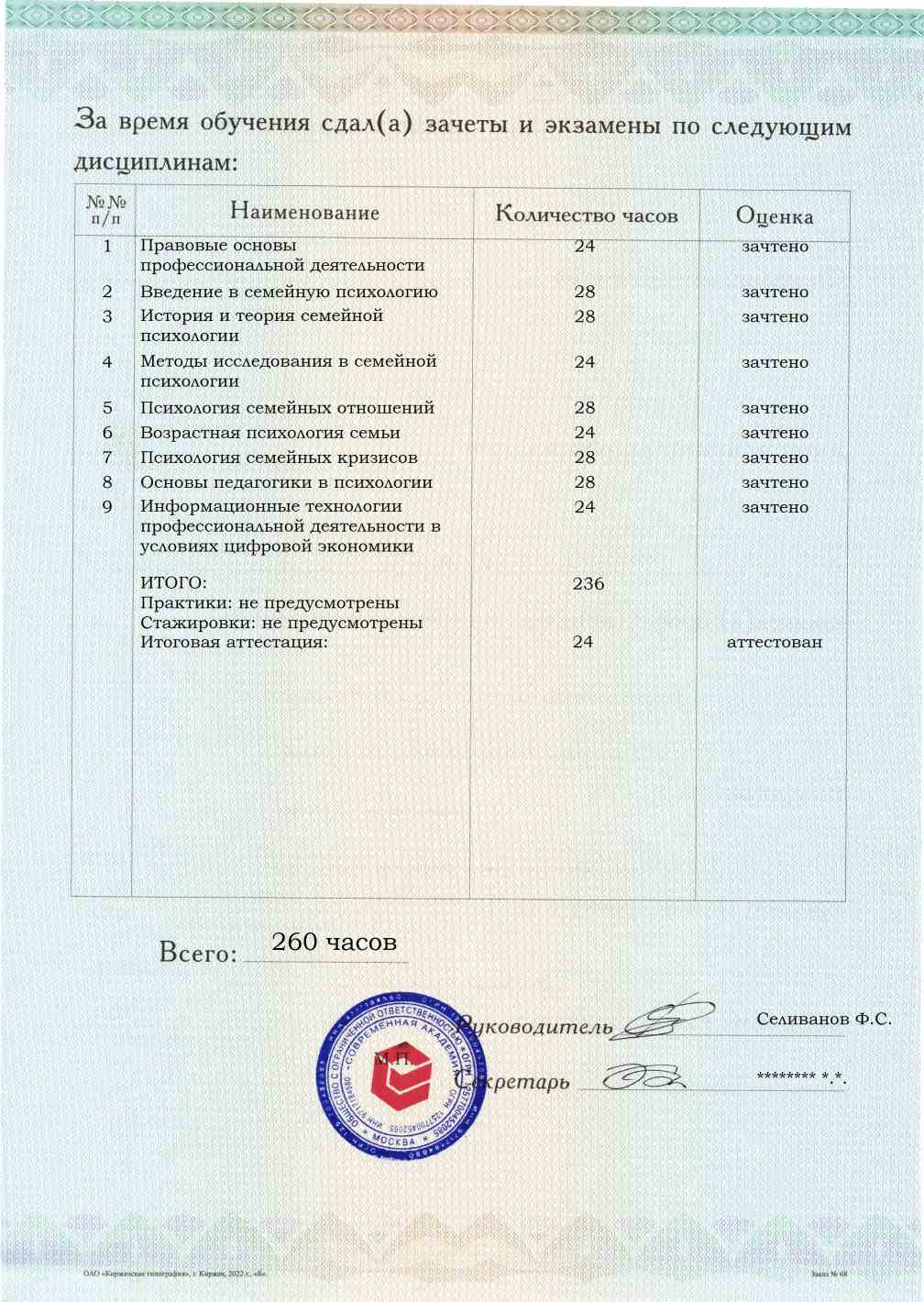Образец приложения оборотная сторона (аттестационная работа) по программе Семейная психология