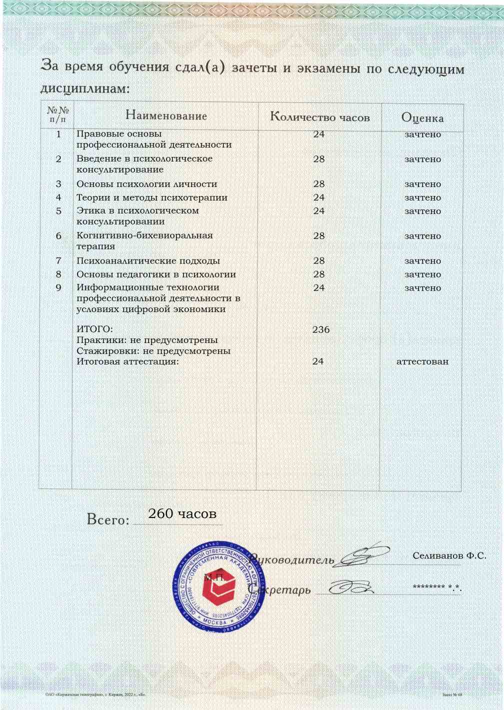 Приложение к диплому, оборотная сторона, выпускная работа, Психологическое консультирование