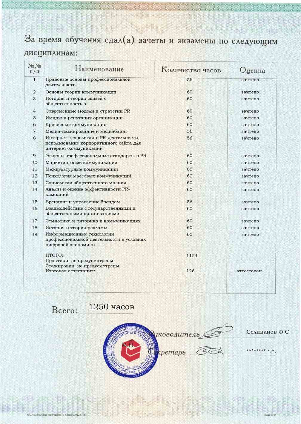Образец приложения оборотная сторона (аттестационная работа) по программе Директор по связям с общественностью
