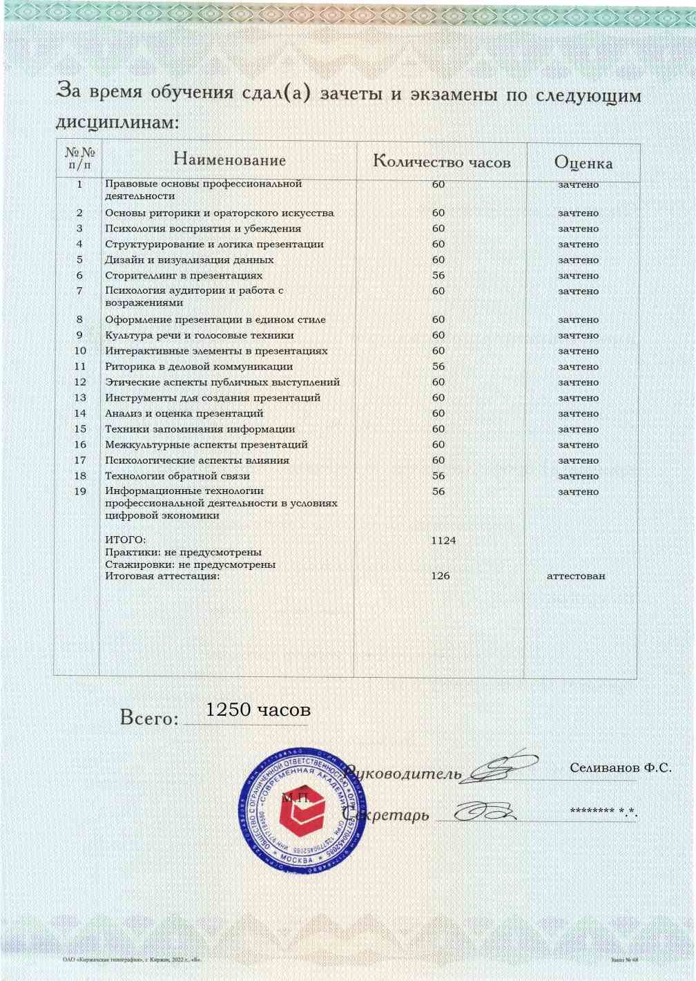 Образец приложения оборотная сторона (аттестационная работа) по программе Эффективная презентация