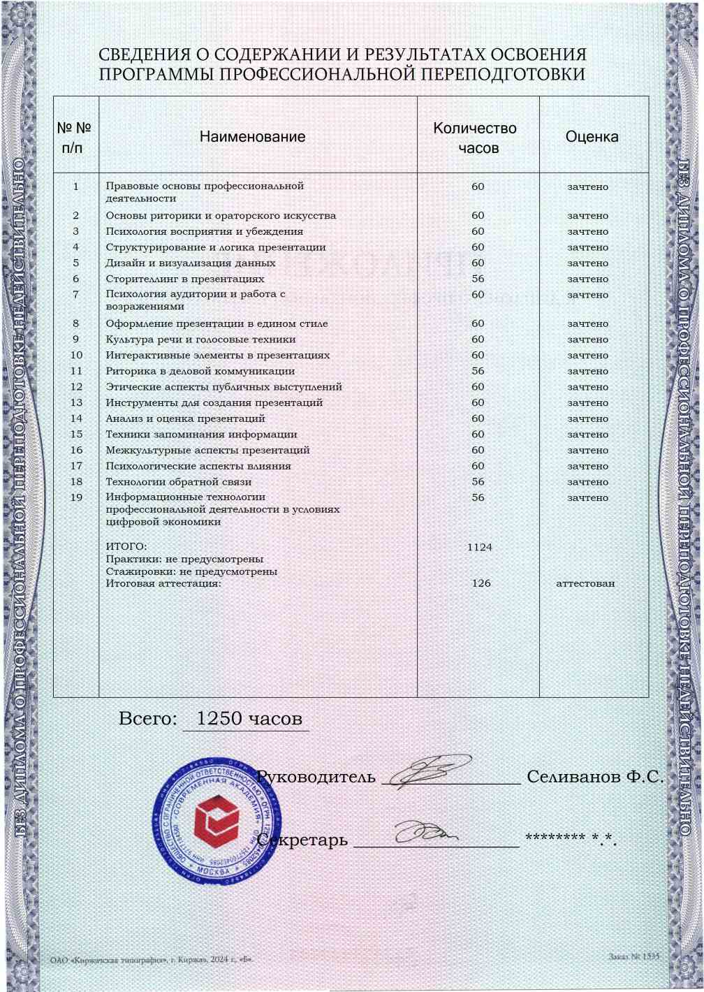 Образец приложения оборотная сторона (итоговое тестирование) по программе Эффективная презентация