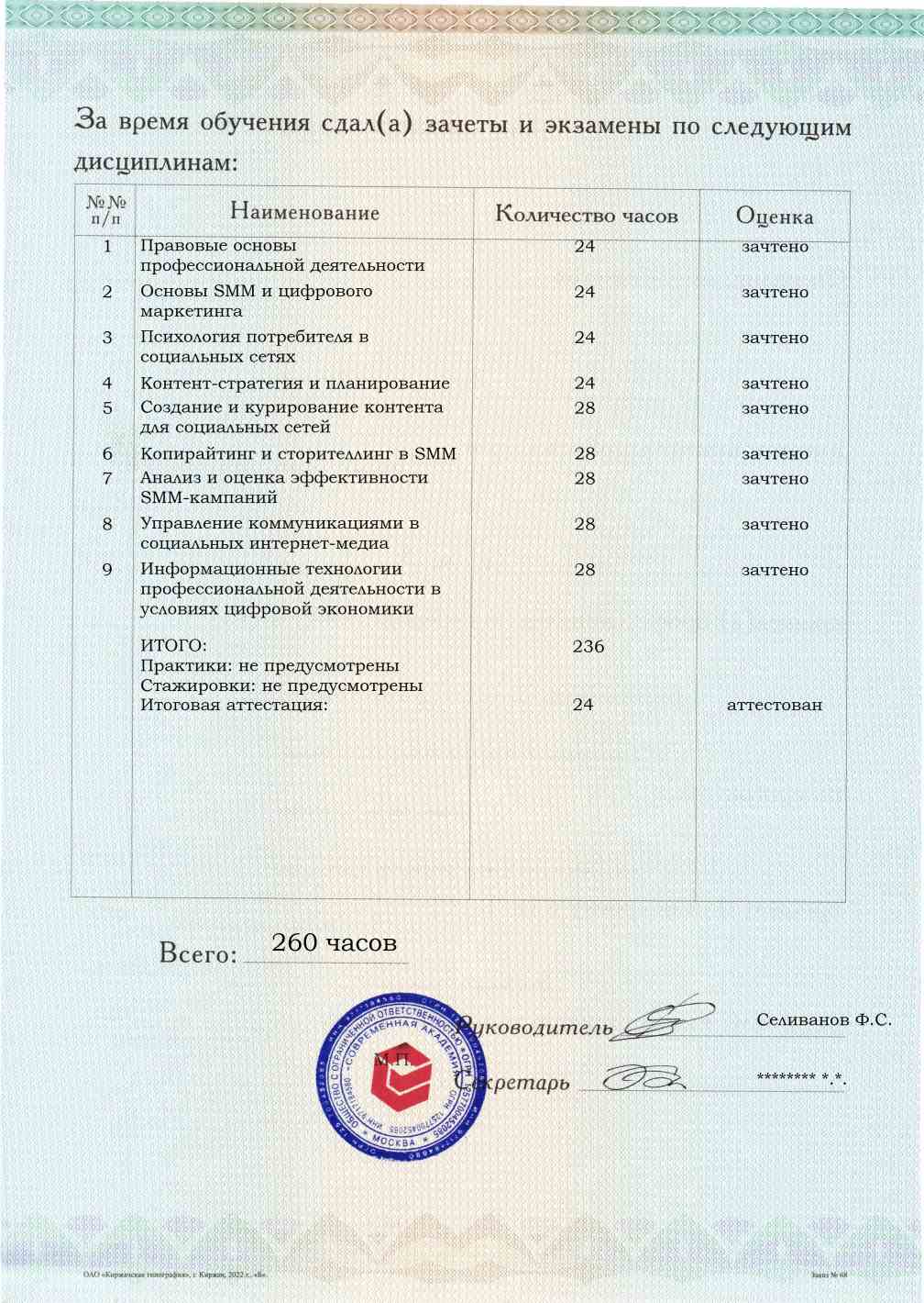 Приложение к диплому, оборотная сторона, выпускная работа, SMM-менеджмент