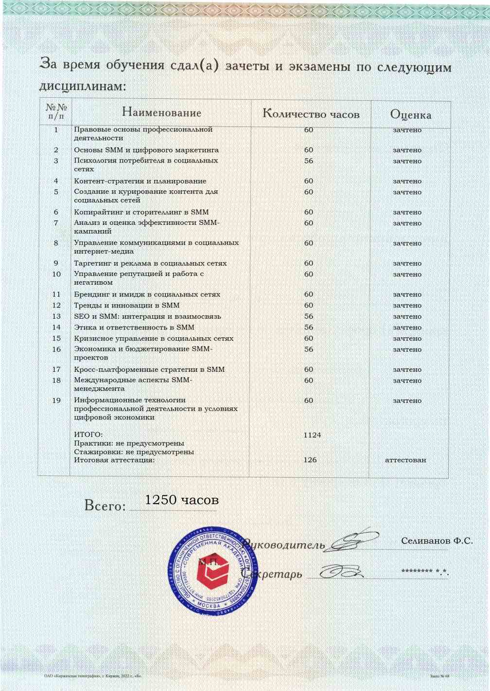 Образец приложения оборотная сторона (аттестационная работа) по программе SMM-менеджмент