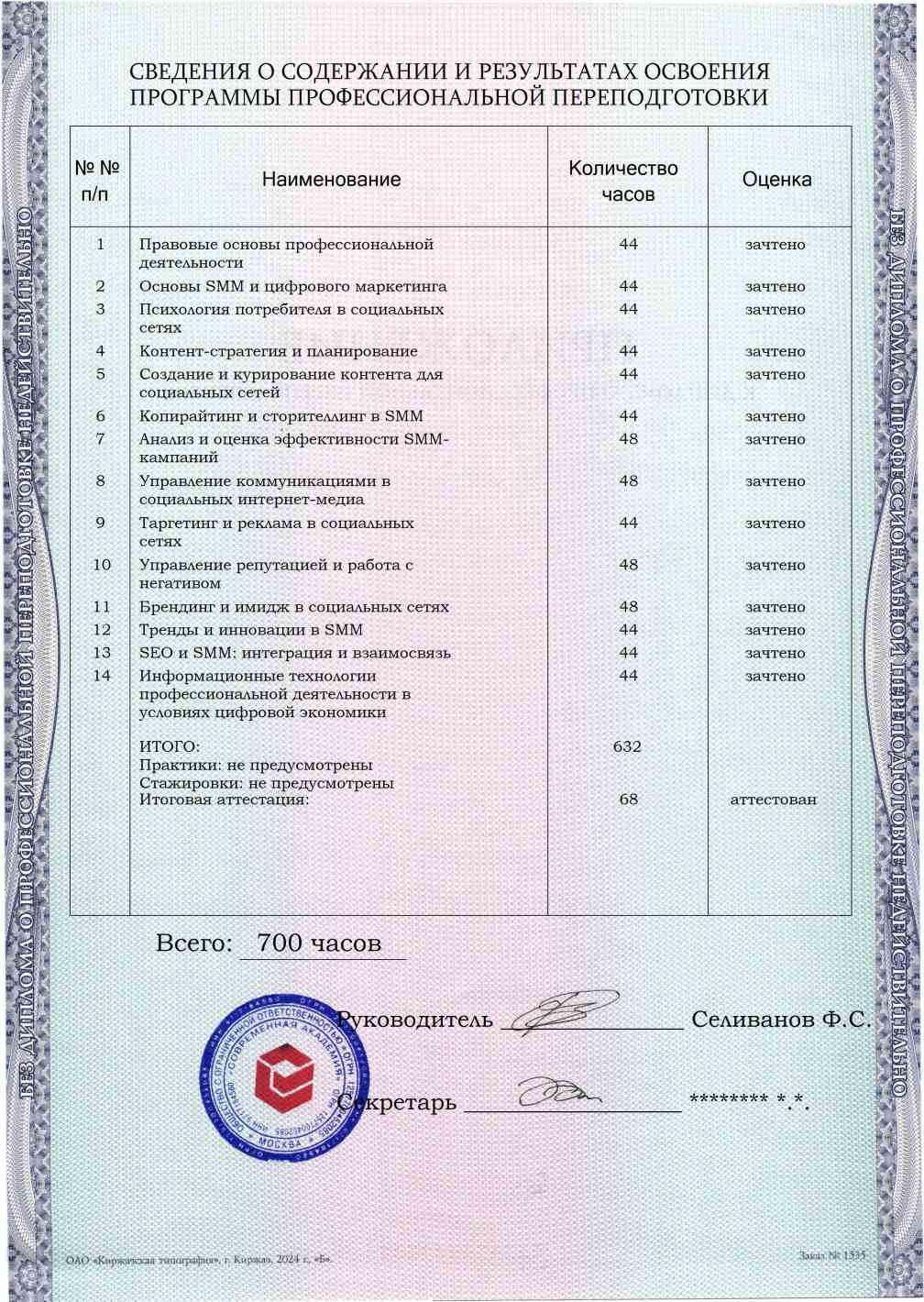 Образец приложения оборотная сторона (итоговое тестирование) по программе SMM-менеджмент
