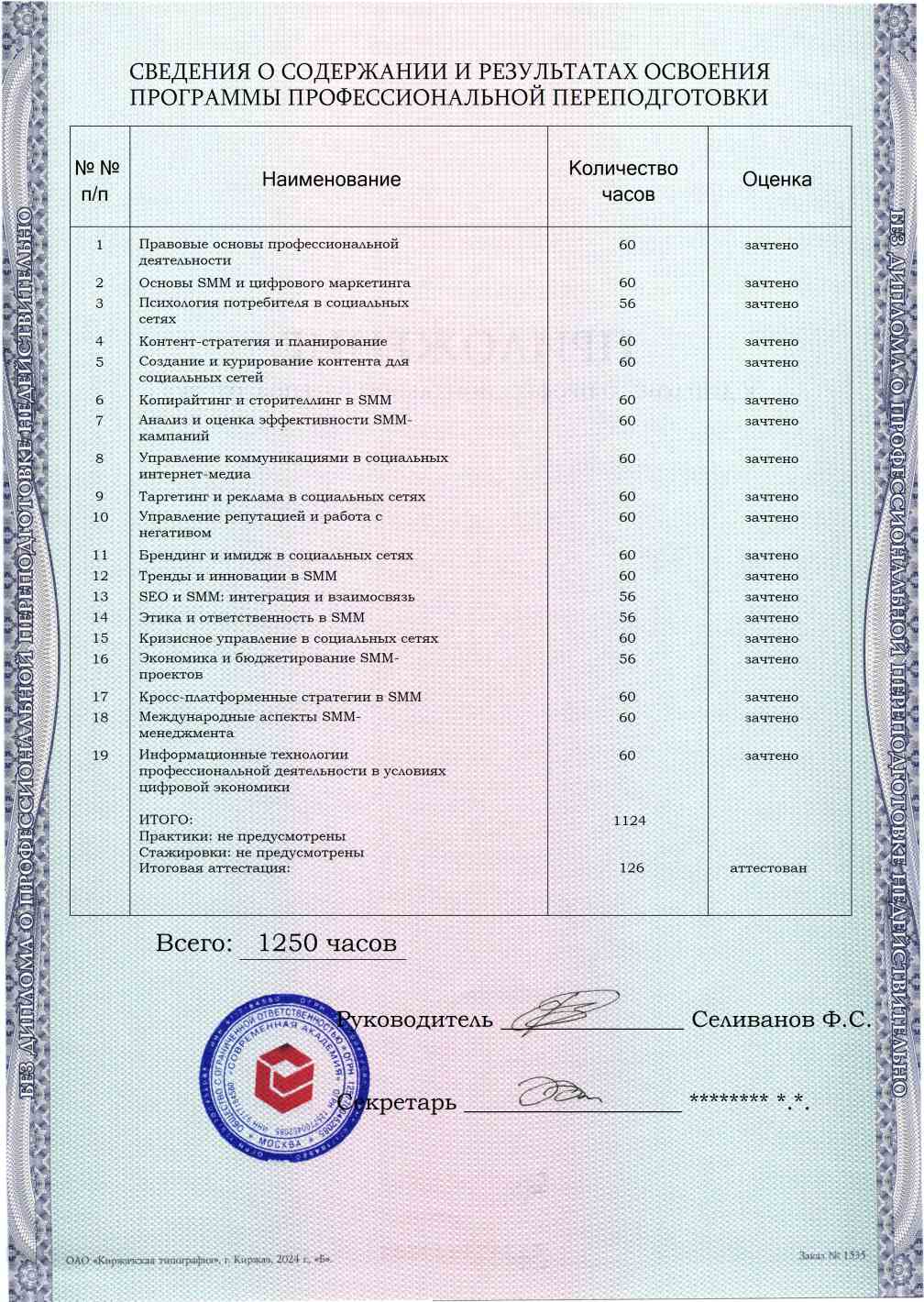 Образец приложения оборотная сторона (итоговое тестирование) по программе SMM-менеджмент