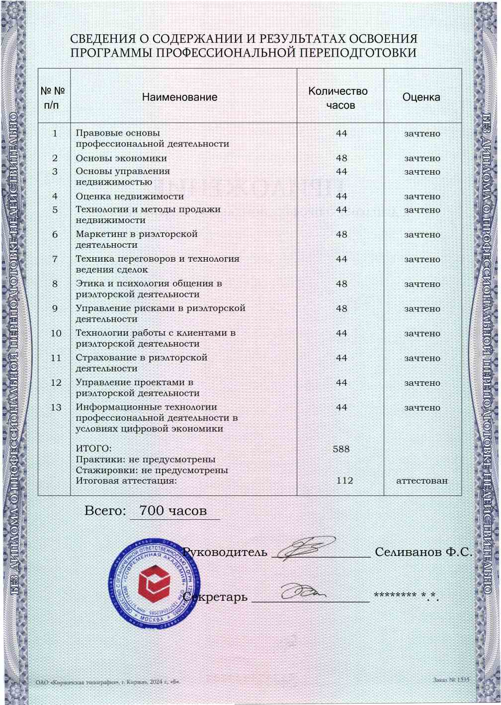 Образец приложения оборотная сторона (итоговое тестирование) по программе Риэлторская деятельность