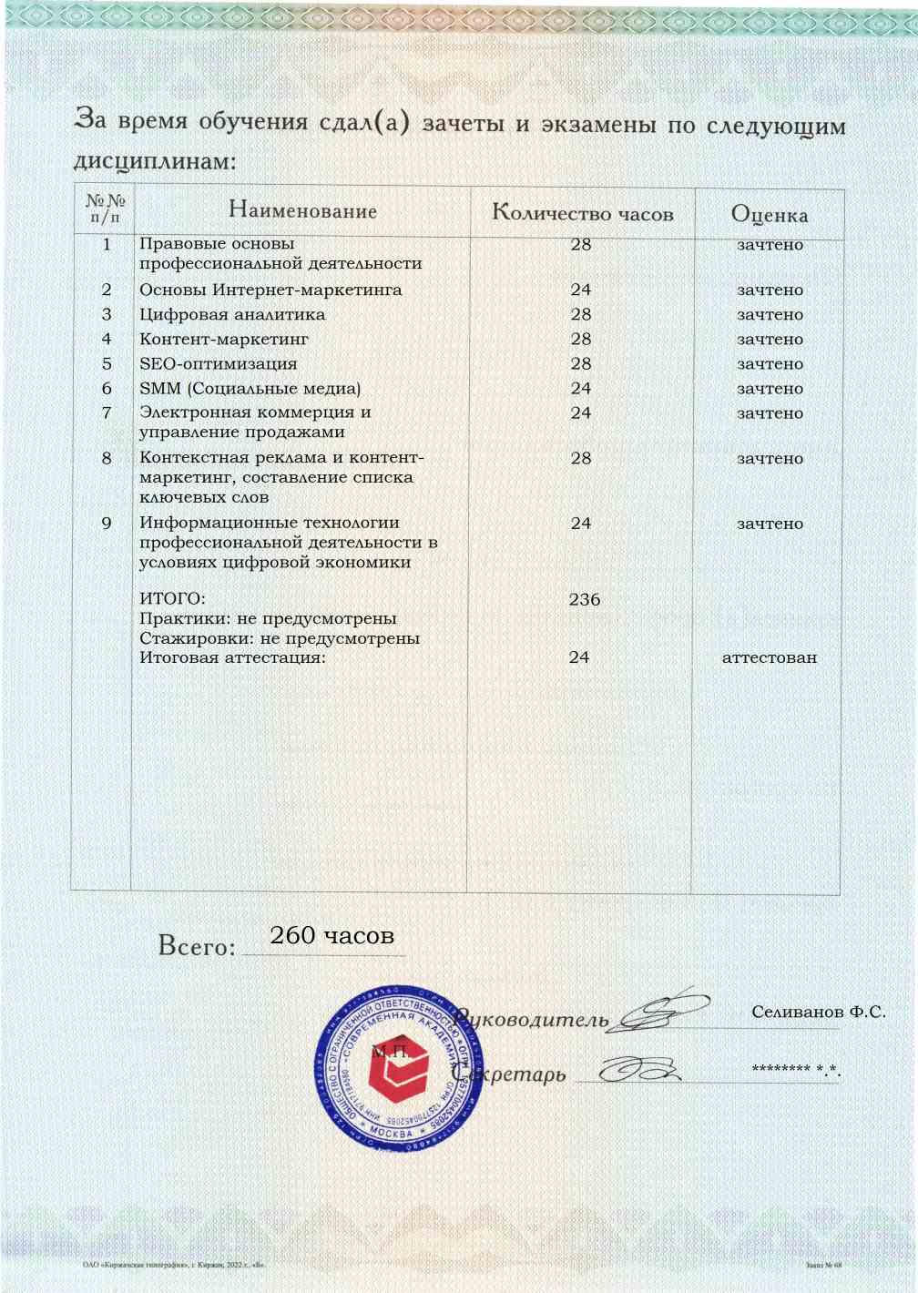 Приложение к диплому, оборотная сторона, выпускная работа, Интернет-маркетинг