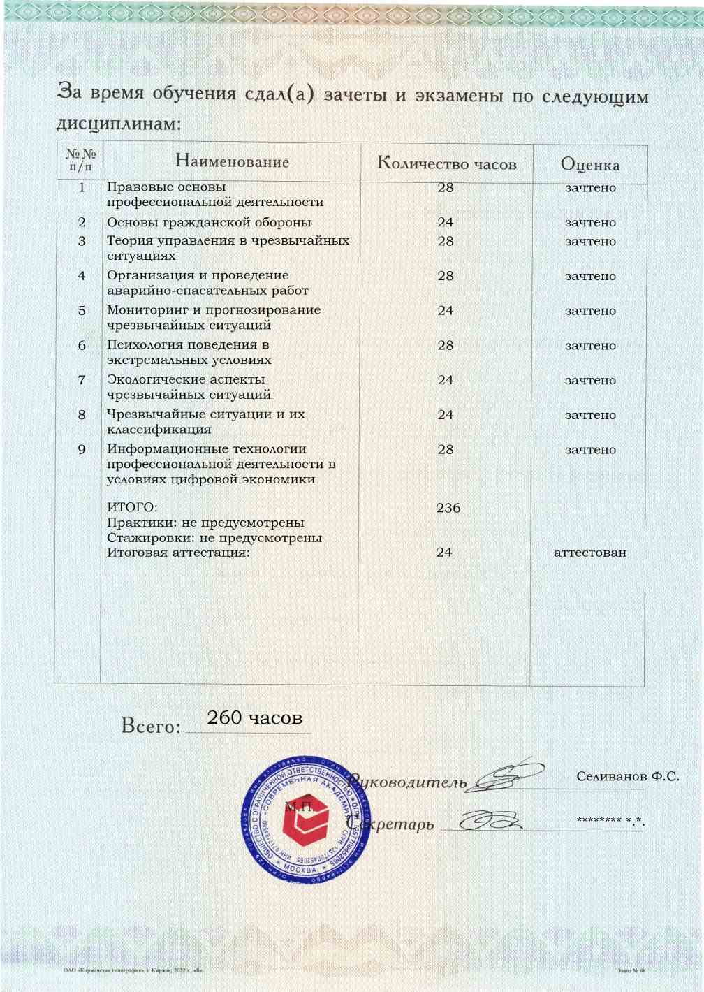Приложение к диплому, оборотная сторона, выпускная работа, Гражданская оборона в чрезвычайных ситуациях