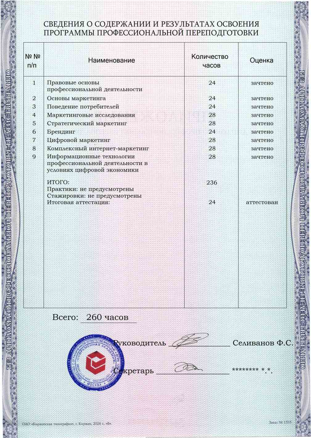 Образец приложения оборотная сторона (итоговое тестирование) по программе Маркетинг