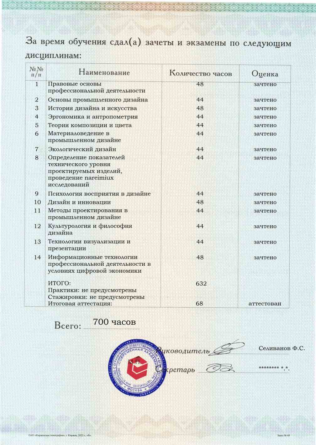Образец приложения оборотная сторона (аттестационная работа) по программе Промышленный дизайн