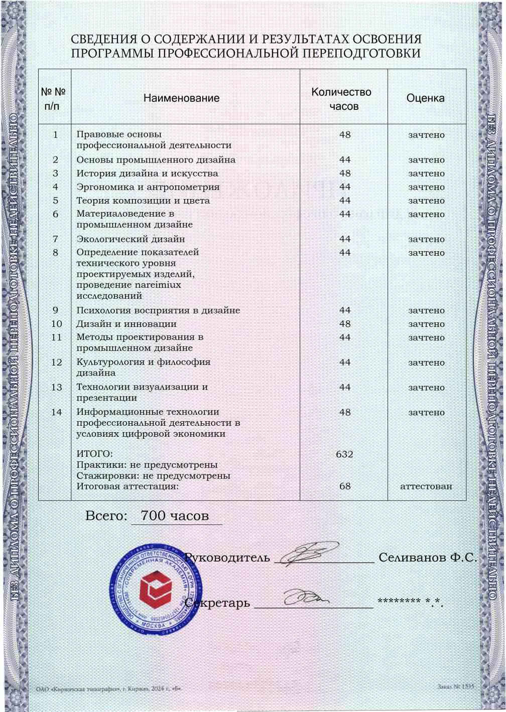 Образец приложения оборотная сторона (итоговое тестирование) по программе Промышленный дизайн