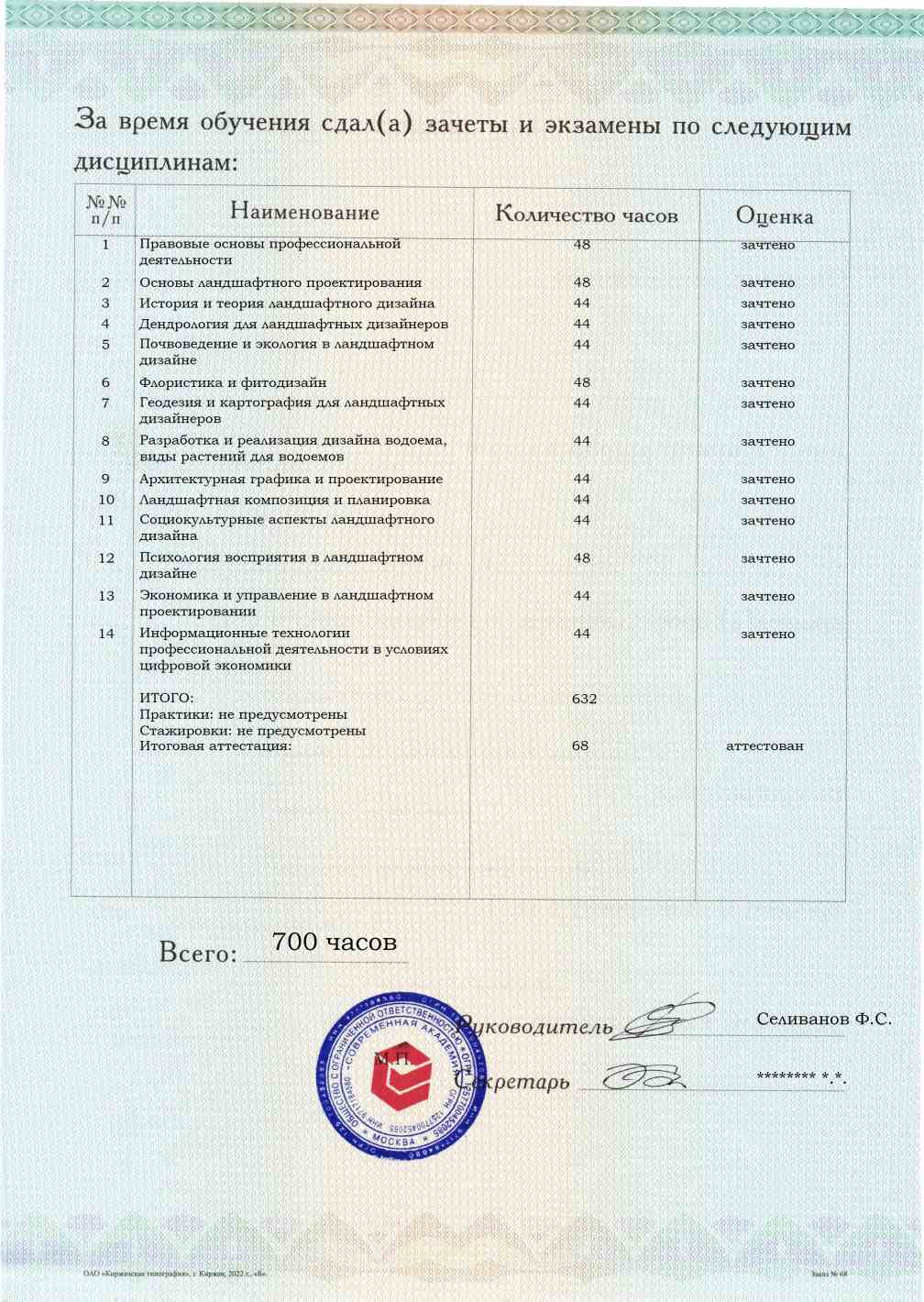 Образец приложения оборотная сторона (аттестационная работа) по программе Ландшафтный дизайн