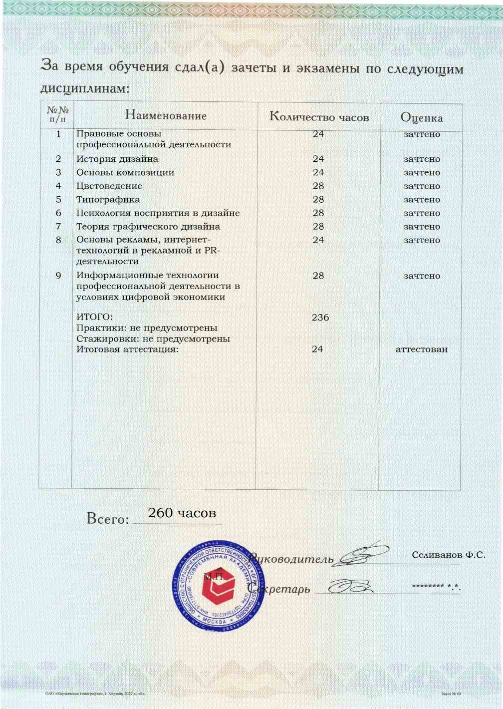 Приложение к диплому, оборотная сторона, выпускная работа, Дизайн