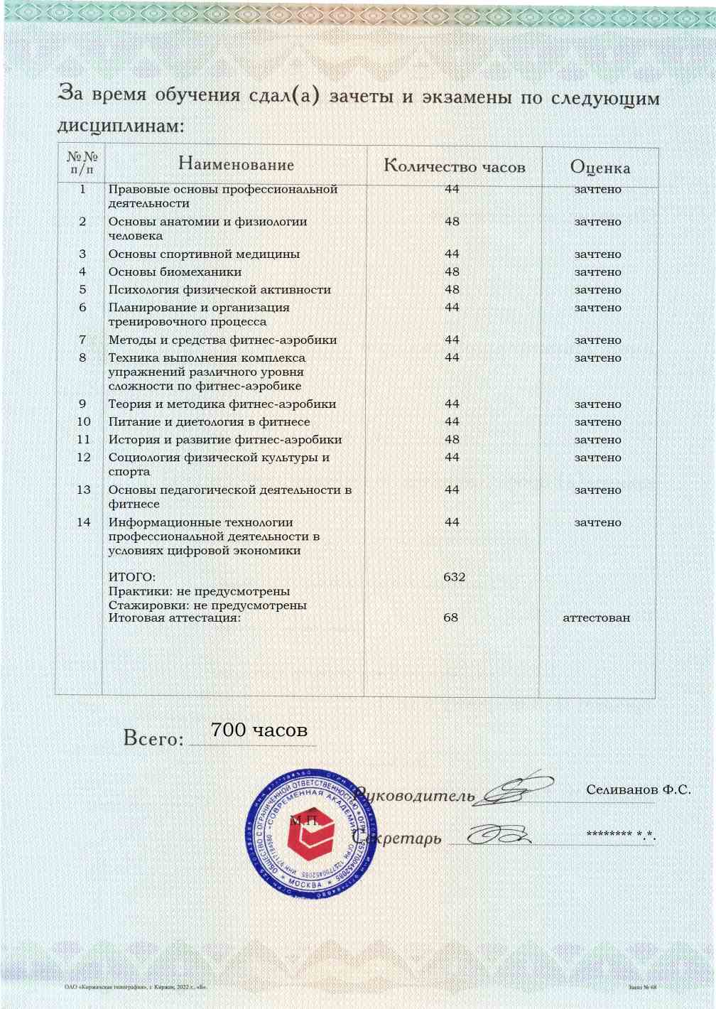 Образец приложения оборотная сторона (аттестационная работа) по программе Фитнес-аэробика