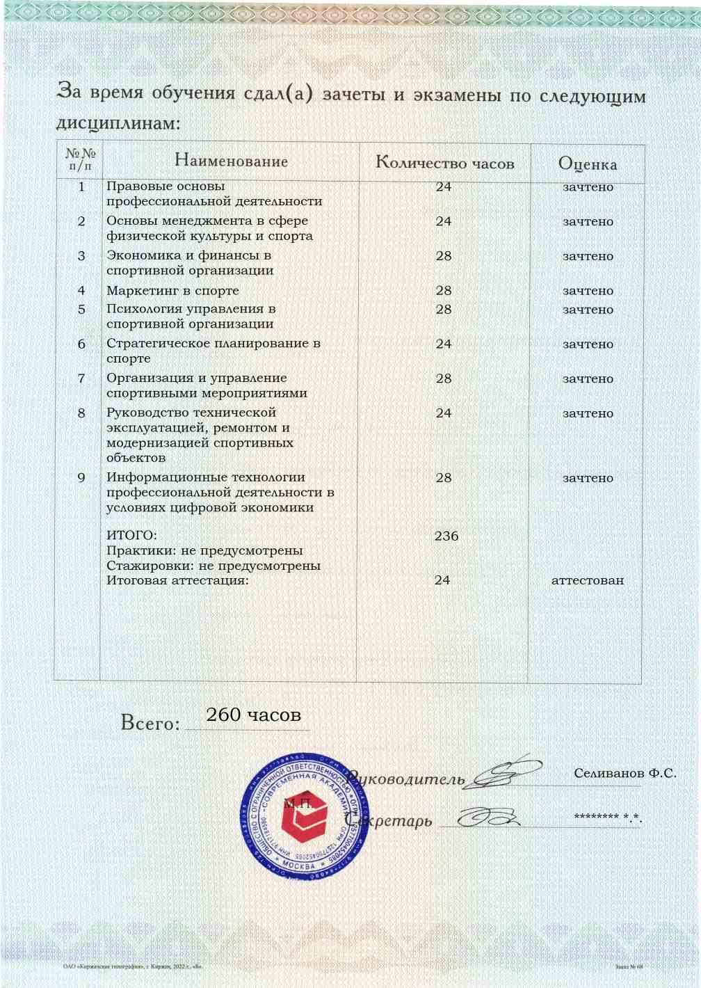 Приложение к диплому, оборотная сторона, выпускная работа, Руководитель организации в области физической культуры и спорта