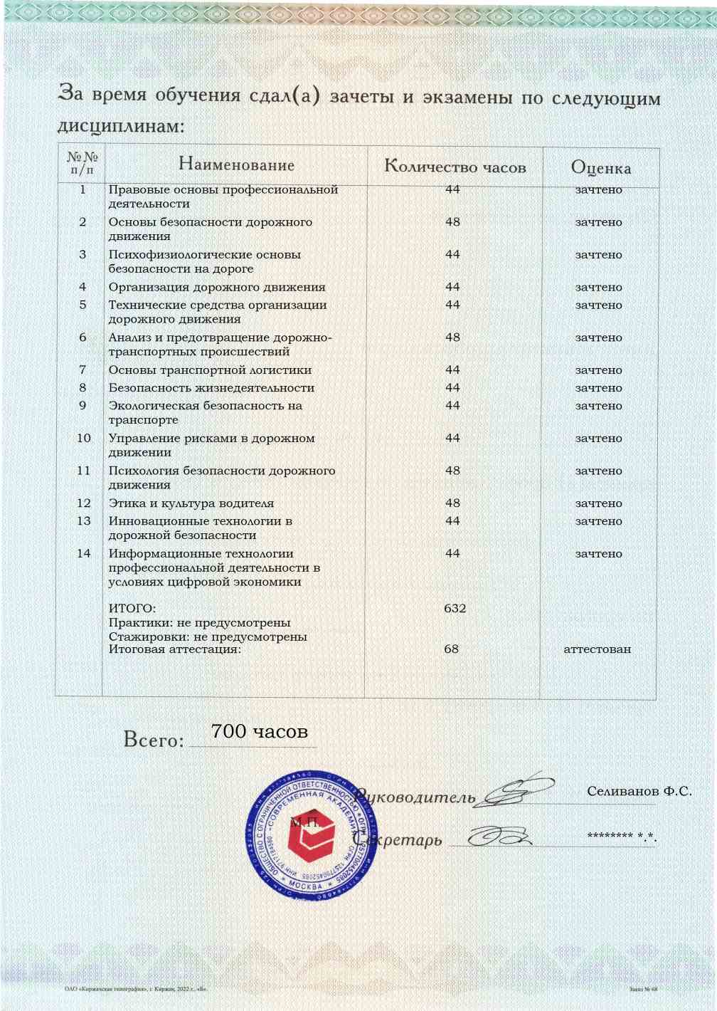 Образец приложения оборотная сторона (аттестационная работа) по программе Безопасность дорожного движения