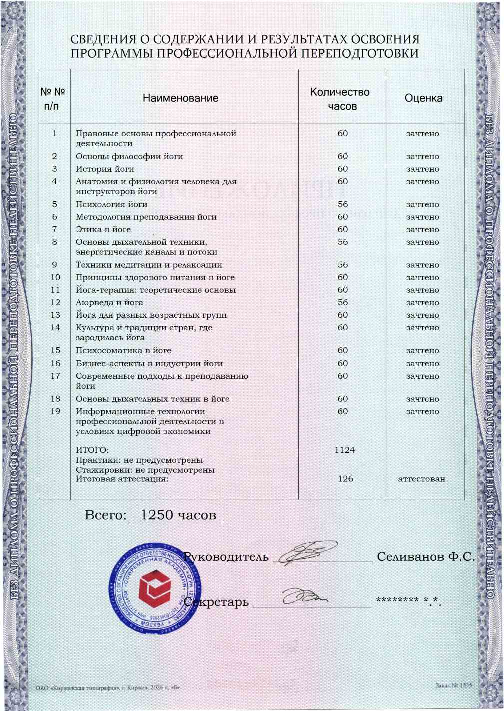 Образец приложения оборотная сторона (итоговое тестирование) по программе Инструктор-методист по йоге