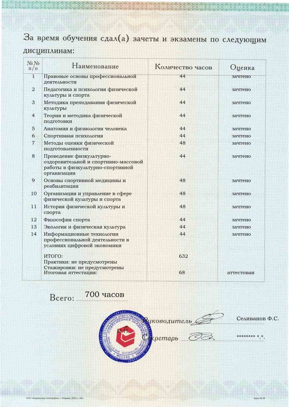 Образец приложения оборотная сторона (аттестационная работа) по программе Инструктор-методист