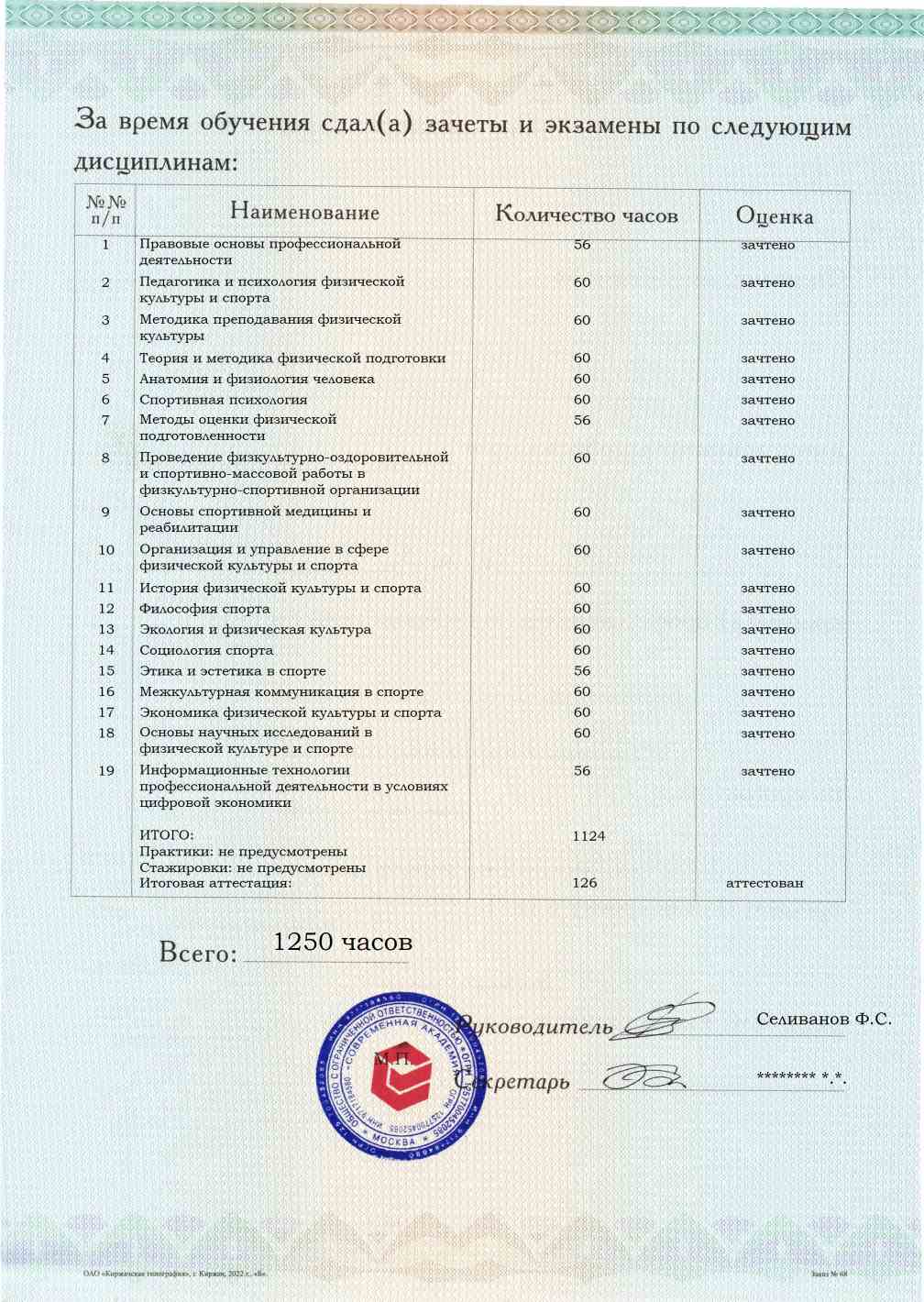Образец приложения оборотная сторона (аттестационная работа) по программе Инструктор-методист