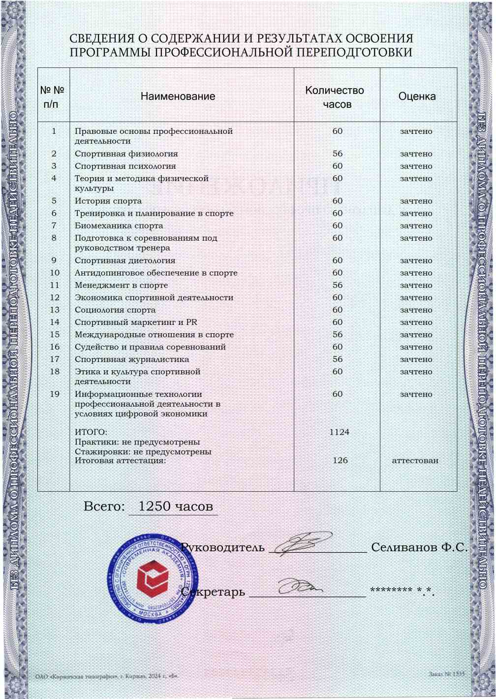 Образец приложения оборотная сторона (итоговое тестирование) по программе Спортсмен