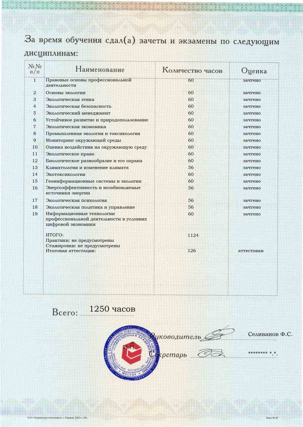 Образец приложения оборотная сторона (аттестационная работа) по программе Экология и природопользование