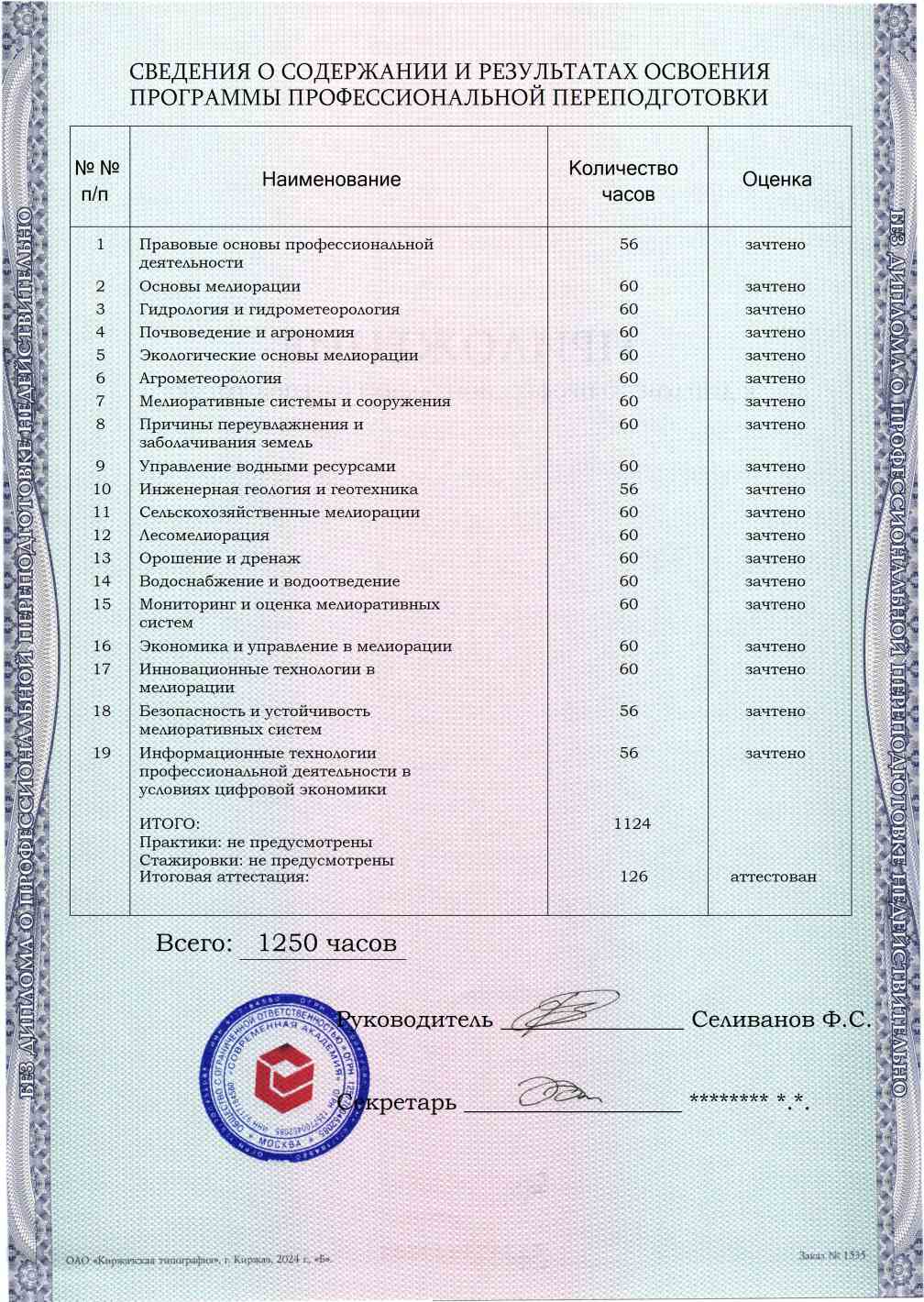 Образец приложения оборотная сторона (итоговое тестирование) по программе Мелиорация