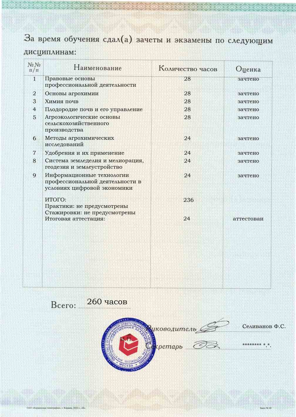 Приложение к диплому, оборотная сторона, выпускная работа, Агрохимия и агропочвоведение
