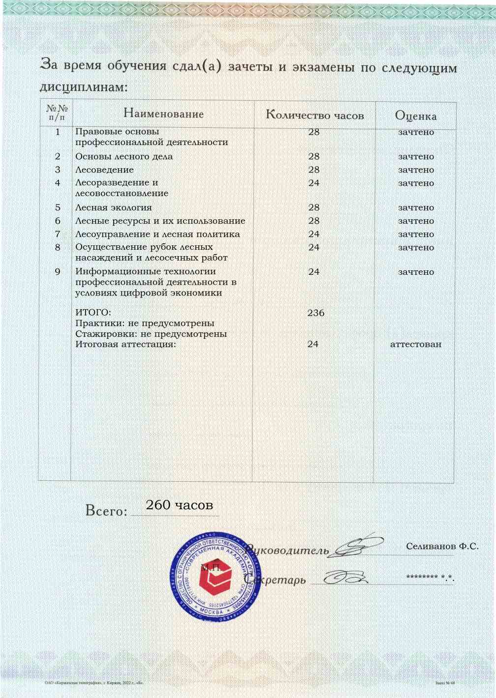 Приложение к диплому, оборотная сторона, выпускная работа, Лесное дело