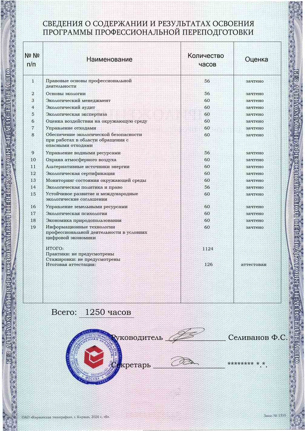 Образец приложения оборотная сторона (итоговое тестирование) по программе Экологическая безопасность