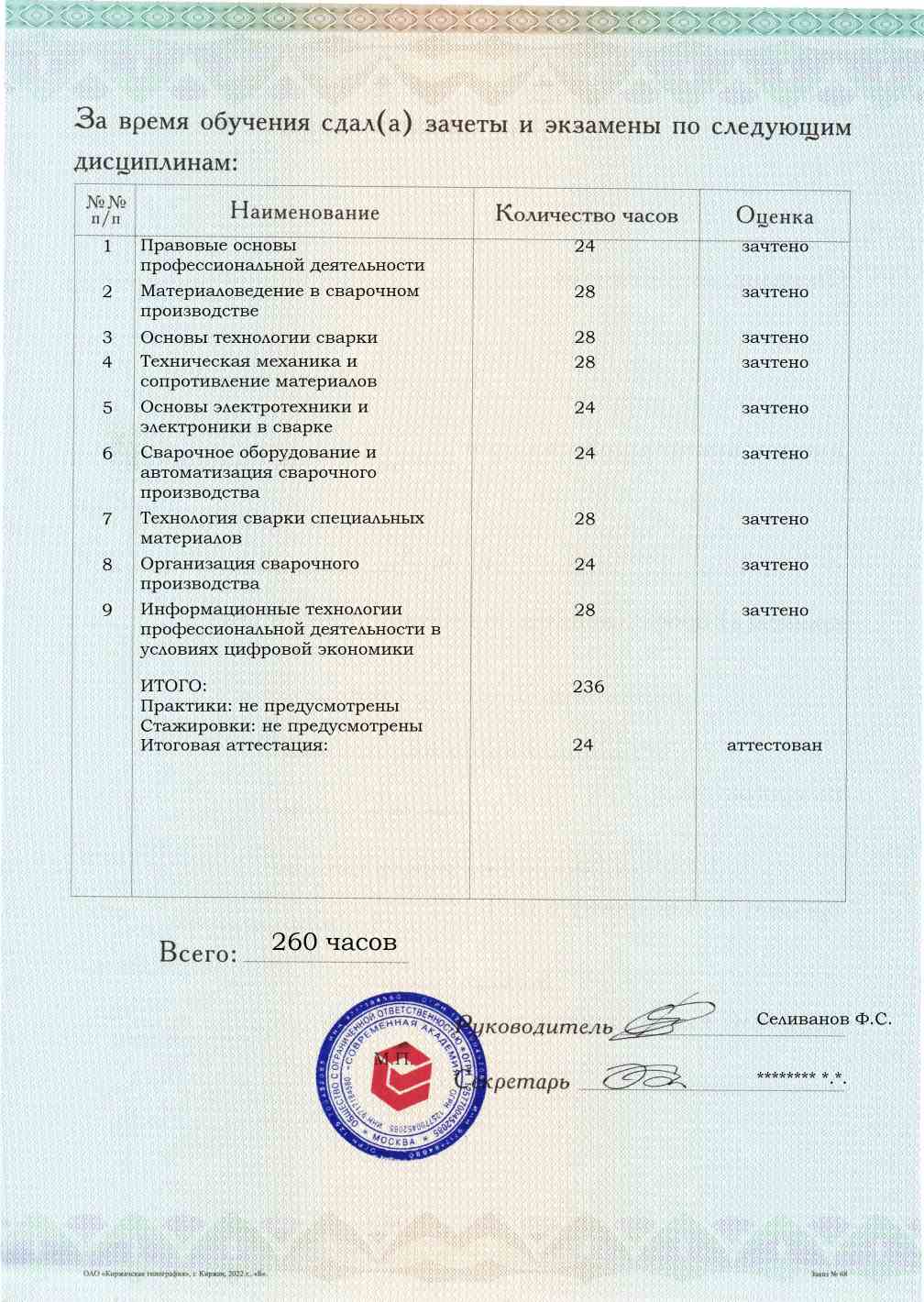 Приложение к диплому, оборотная сторона, выпускная работа, Инженер по сварке (специалист сварочного производства)