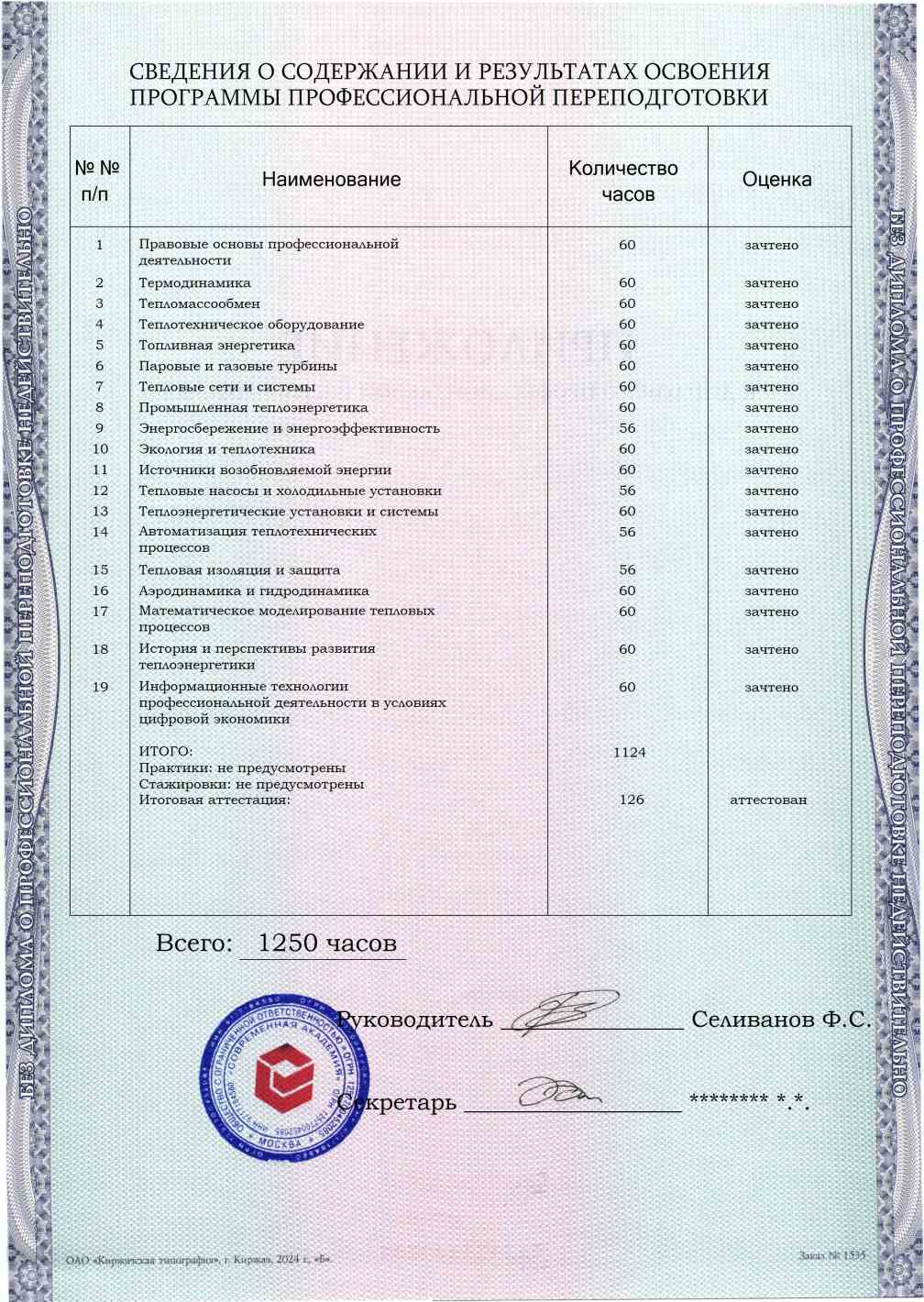 Образец приложения оборотная сторона (итоговое тестирование) по программе Теплоэнергетика и теплотехника