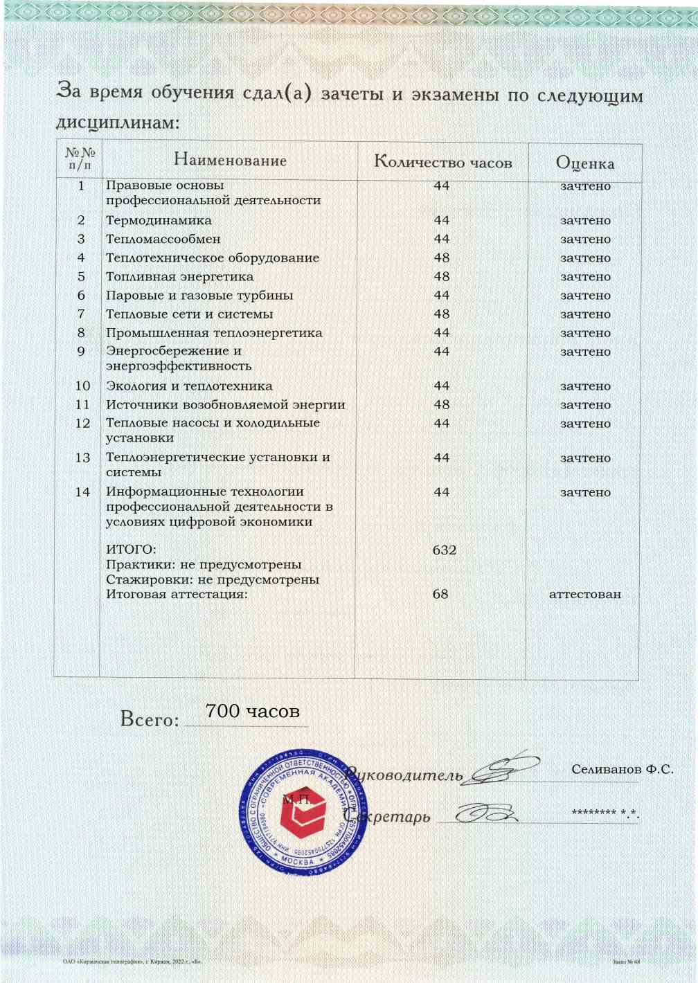 Образец приложения оборотная сторона (аттестационная работа) по программе Теплоэнергетика и теплотехника