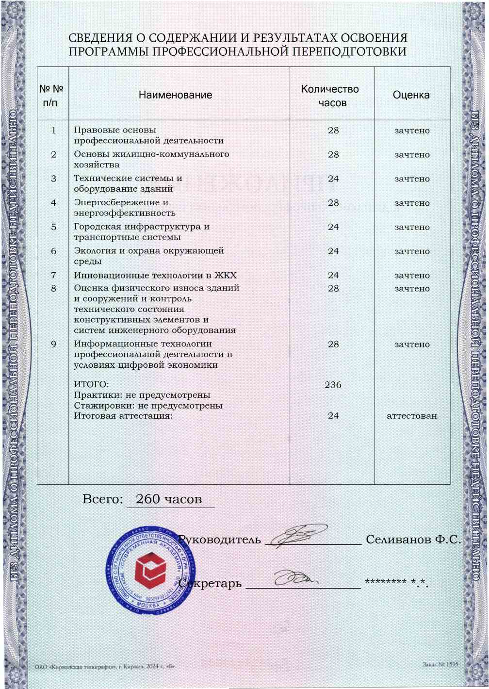 Образец приложения оборотная сторона (итоговое тестирование) по программе Техническая эксплуатация объектов жилищно-коммунального хозяйства и городской инфраструктуры